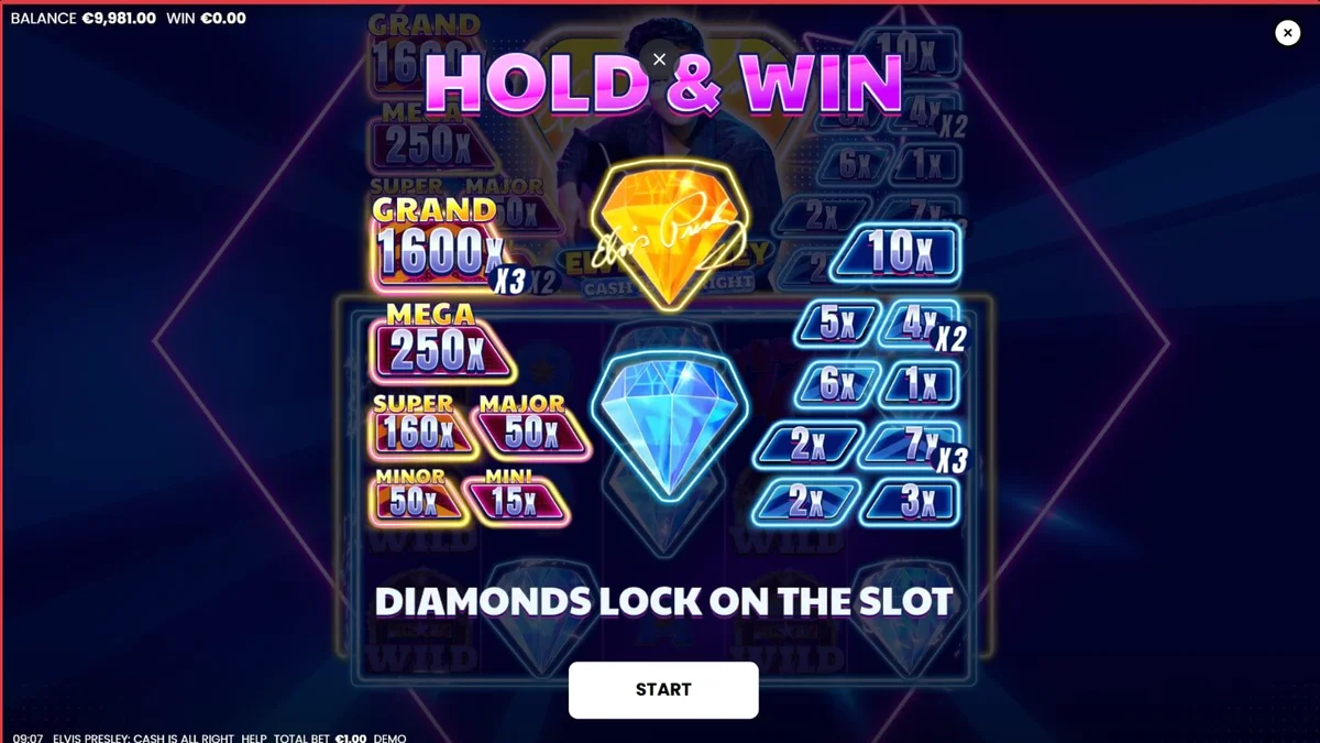 Tampilan visual slot Elvis Presley: Cash is All Right dengan nuansa neon Las Vegas